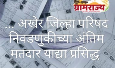 Finally Zilla Parishad election voter list published : ... अखेर जिल्हा परिषद निवडणुकीच्या गटनिहाय मतदार याद्या प्रसिद्ध! 