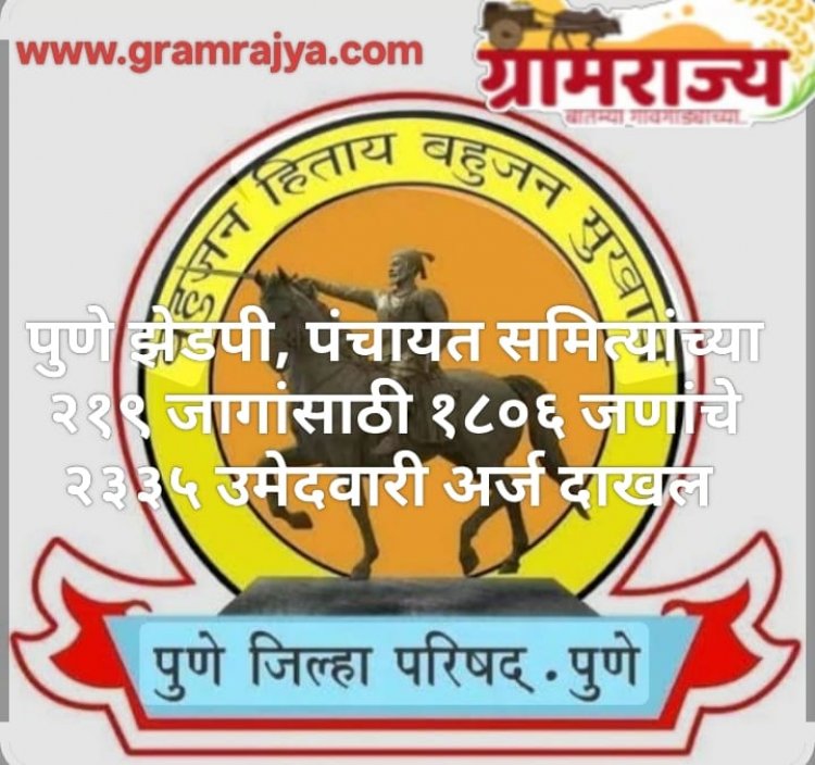 Pune Zilla Parishad election 2026 : पुणे जिल्हा परिषद आणि जिल्ह्यातील पंचायत समित्यांच्या २१९ जागांसाठी १८०६ जणांचे २३३५ उमेदवारी अर्ज दाखल! 