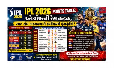 IPL 2026 Points Table: प्लेऑफची रेस कडक, सात संघ अडकल्याने समीकरणे गुंतागुंतीची