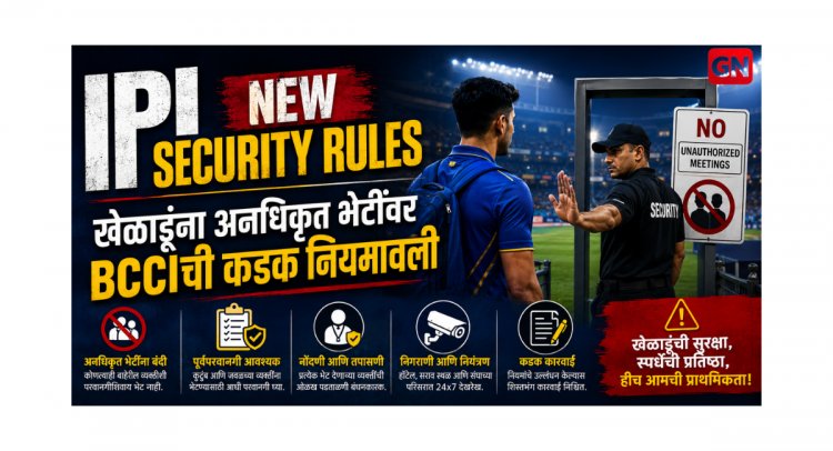 IPL New Security Rules: खेळाडूंना अनधिकृत भेटींवर BCCIची कडक नियमावली