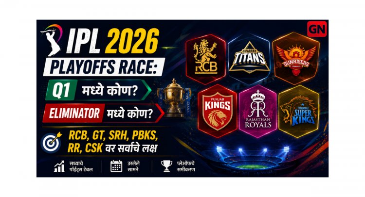 IPL 2026 playoffs race: Q1 मध्ये कोण? एलिमिनेटरमध्ये कोण? RCB, GT, SRH, PBKS, RR, CSKवर सर्वांचे लक्ष