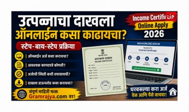 Income Certificate Online Apply २०२६:   उत्पन्नाचा दाखला ऑनलाइन कसा काढायचा? स्टेप-बाय-स्टेप प्रक्रिया + आवश्यक कागदपत्रे