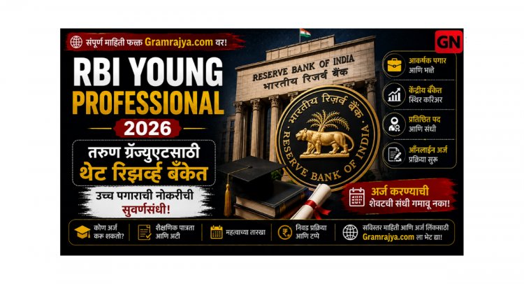 RBI Young Professional 2026: तरुण ग्रॅज्युएटसाठी थेट रिझर्व्ह बँकेत उच्च पगाराची नोकरीची सुवर्णसंधी