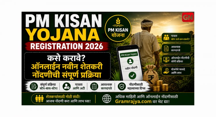 PM Kisan Yojana Registration 2026: कसे करावे? ऑनलाइन नवीन शेतकरी नोंदणीची संपूर्ण प्रक्रिया, पात्रता आणि कागदपत्रे जाणून घ्या